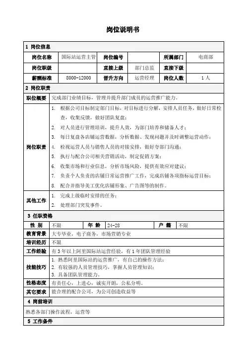 国际站运营主管岗位说明书