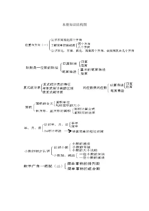 三年级下册：位置与方向(一)