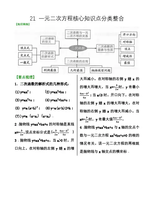 22《二次函数》章节核心知识点分类整合