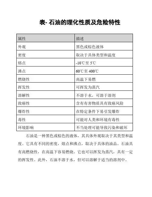 表- 石油的理化性质及危险特性