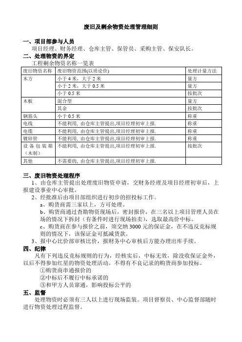 剩余物资处理办法