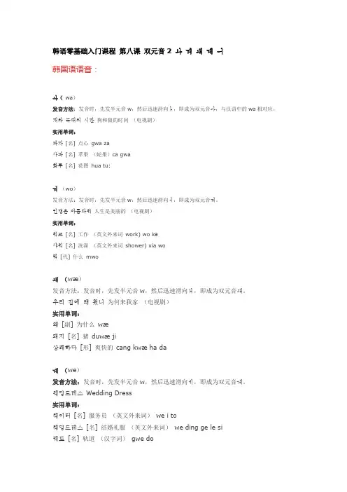 韩语零基础入门课程 第八课 双元音