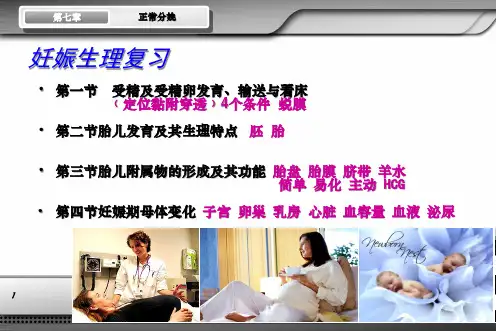 正常分娩大PPT课件