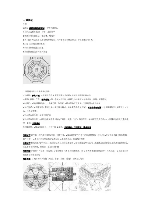城市设计考点