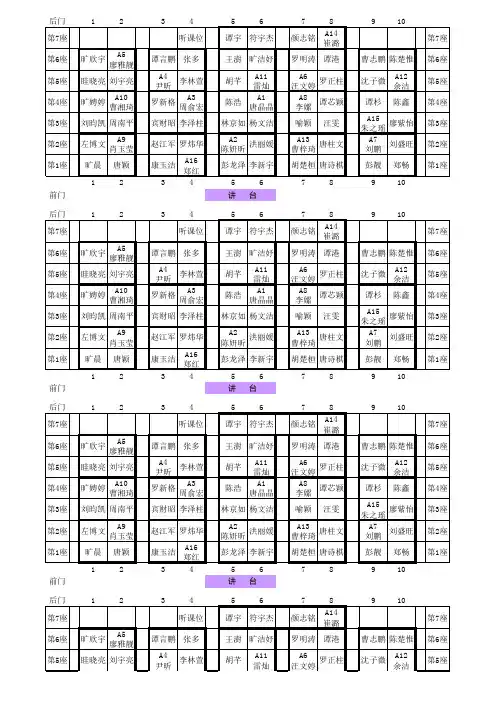 19班2013年下期座位表