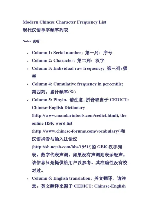 现代汉语单字频率列表
