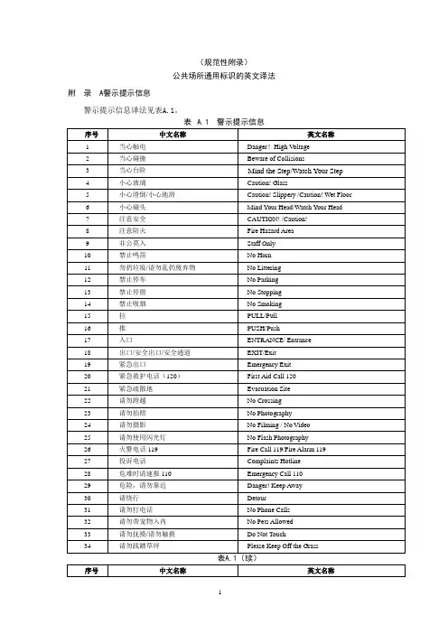 参考方案公共场所双语标识英文译