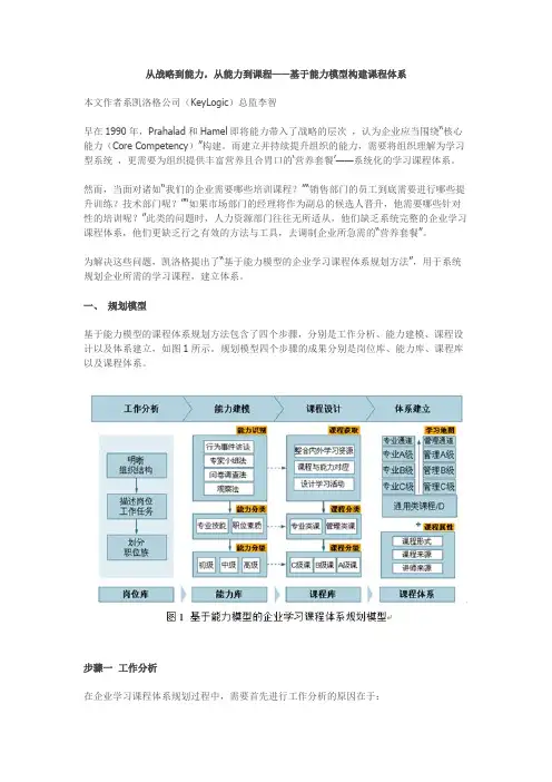 从战略到能力,从能力到课程——基于能力模型构建课程体系