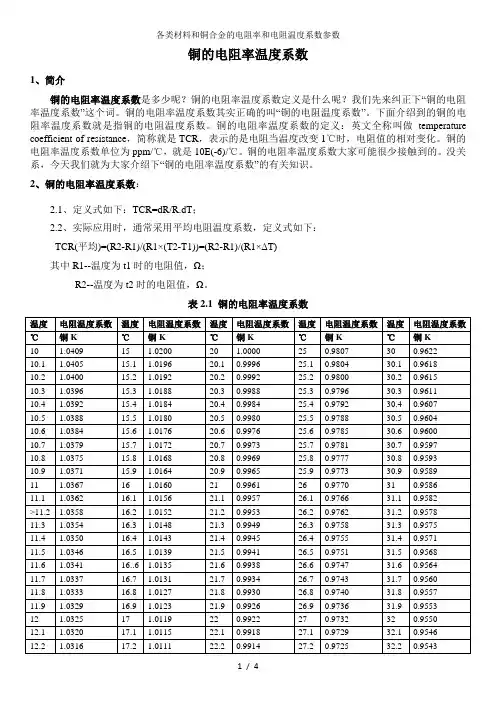 各类材料和铜合金的电阻率和电阻温度系数参数