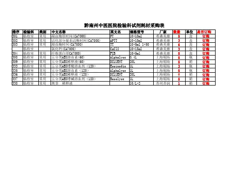 检验科试剂采购表