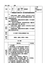 《狼》教案