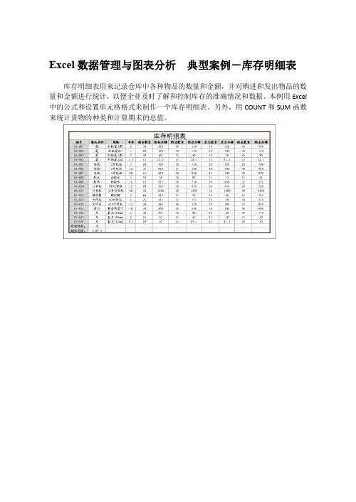 Excel数据管理与图表分析  典型案例-库存明细表
