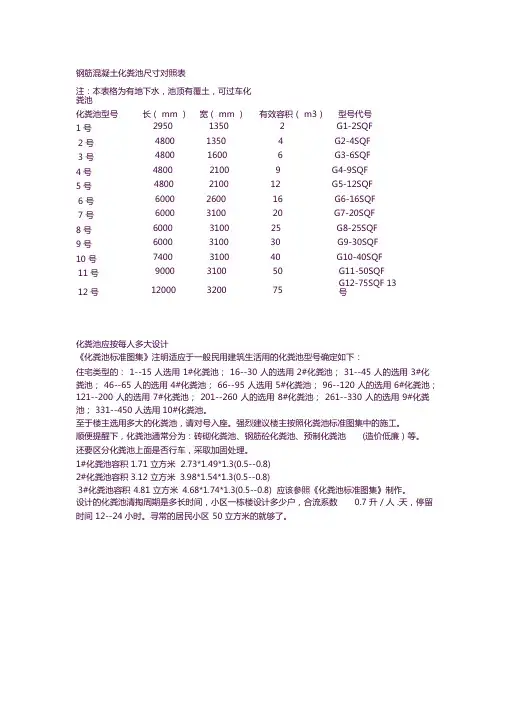 钢筋混凝土化粪池尺寸对照表