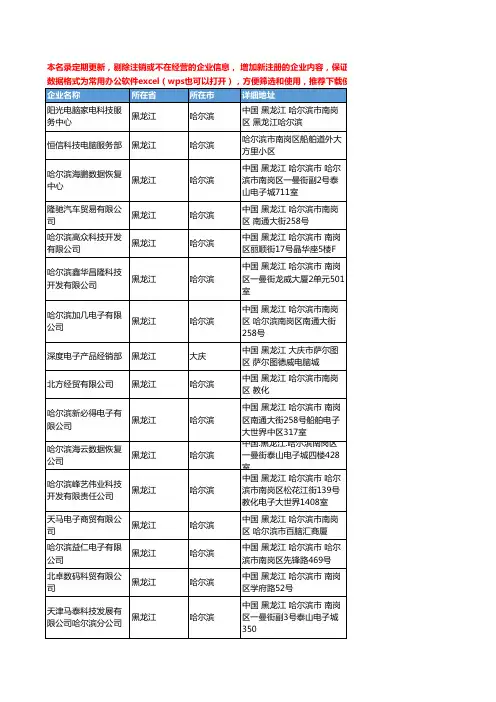 2020新版黑龙江省硬盘工商企业公司名录名单黄页联系方式大全64家