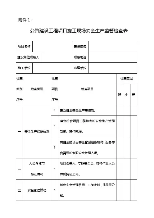 公路工程安全生产检查记录表