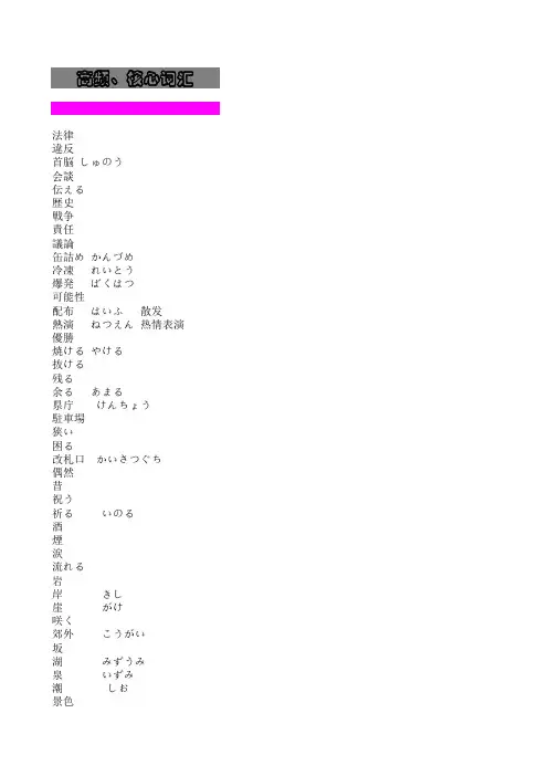 日语能力考二级历年核心知识考点精华