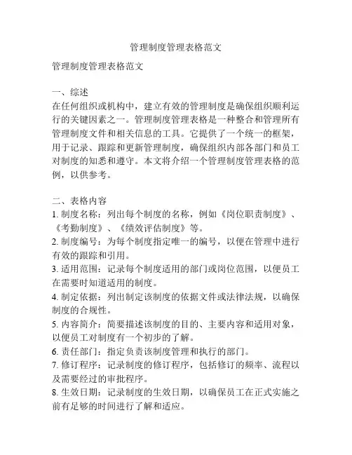 管理制度管理表格范文