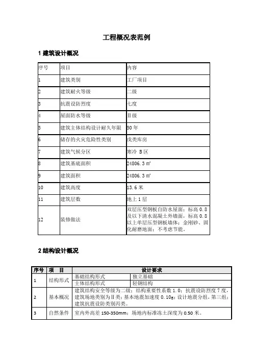 工程概况表范例