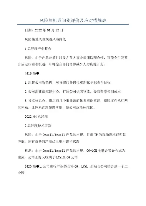 风险与机遇识别评价及应对措施表
