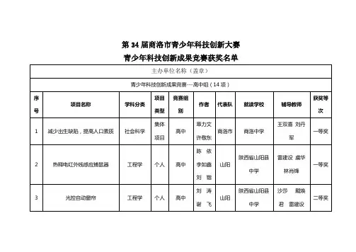 第34届商洛青少年科技创新大赛