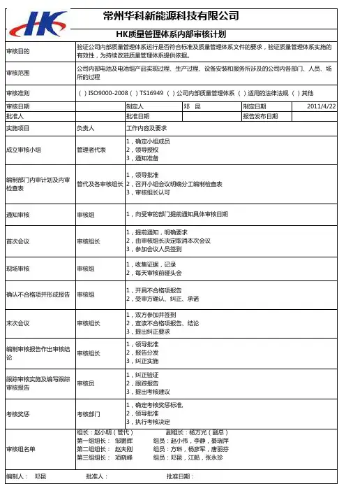 质量管理体系内审计划