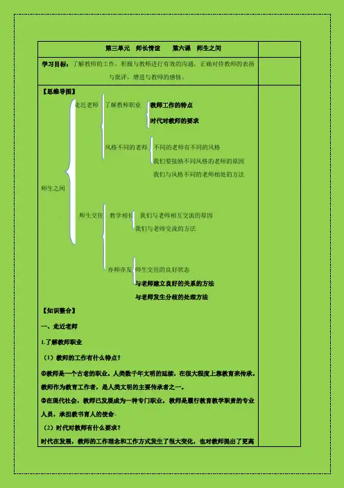 2018年最新最全人教版七年级《道德与法治》上册知识点总结-物理小金刚系列