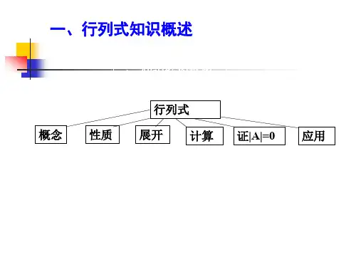 线性代数高等代数知识点总结