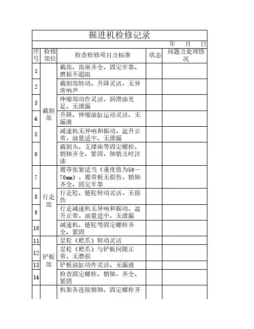 掘进机检修记录表