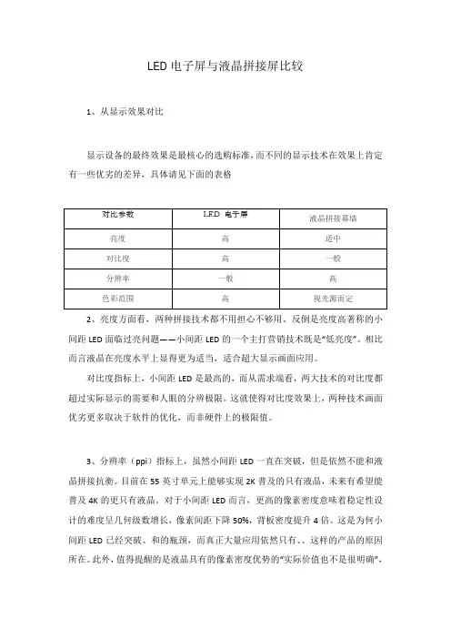液晶拼接与LED电子屏对比