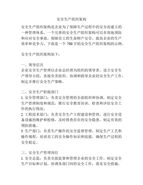 安全生产组织架构