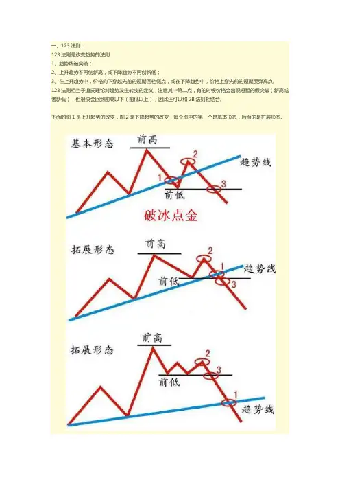 123法则