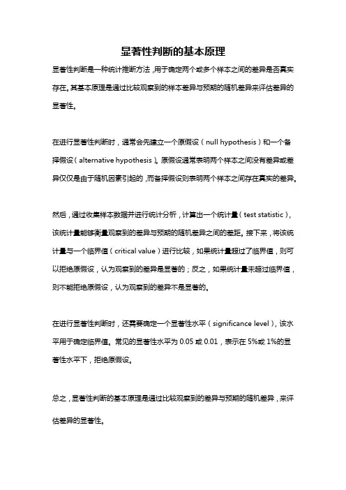 显著性判断的基本原理