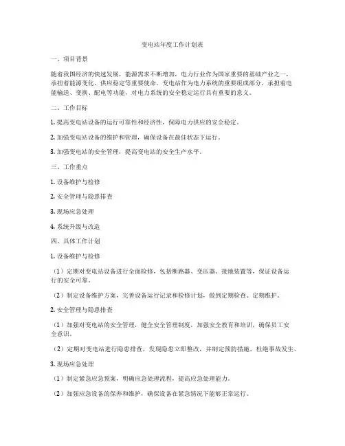 变电站年度工作计划表