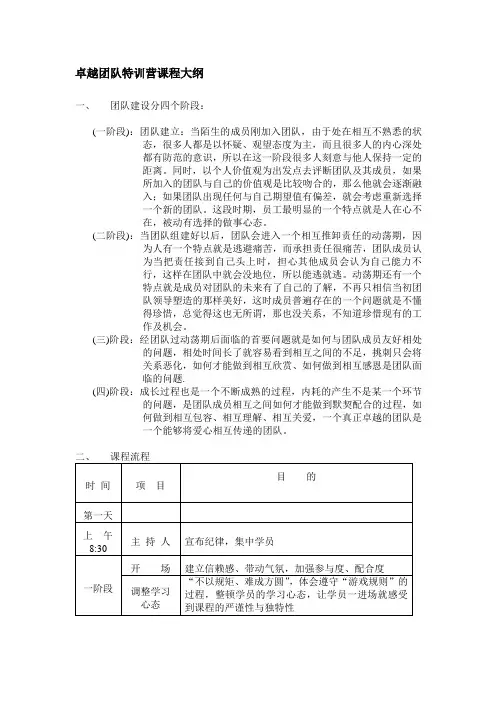 卓越团队特训营课程大纲