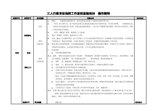 一对一教育咨询师工作流程