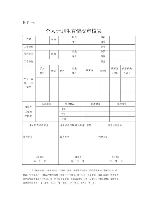 计划生育审核表