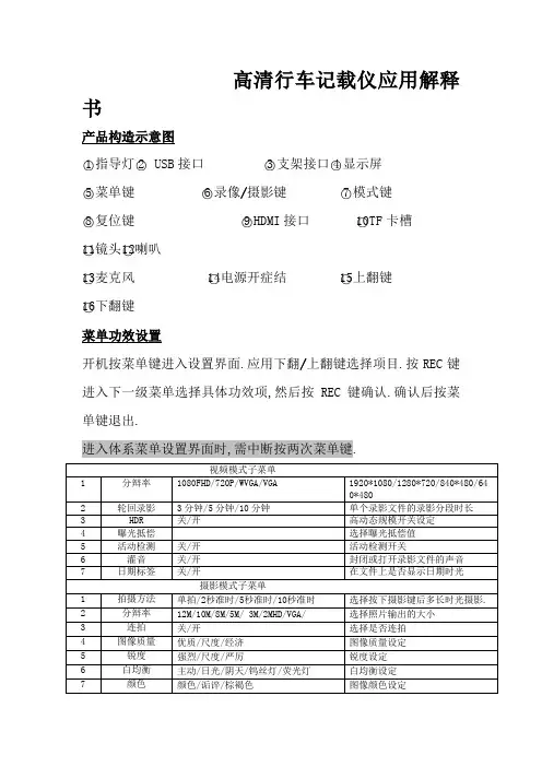行车记录仪中文说明书