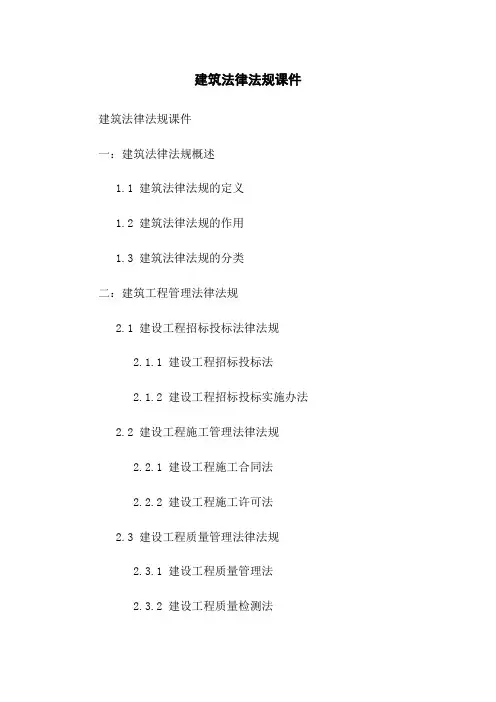 建筑法律法规课件
