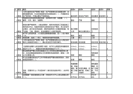 金属非金属地下矿山安全管理人员复训练习题2