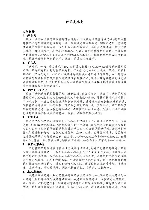 中外美术史考点考研重点