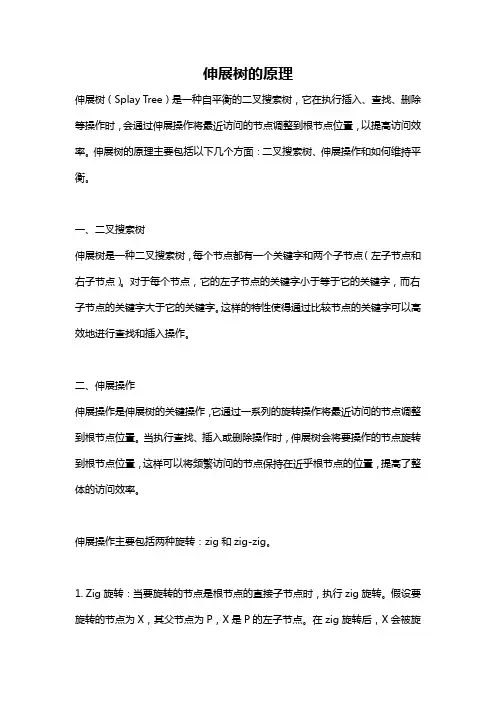 伸展树的原理