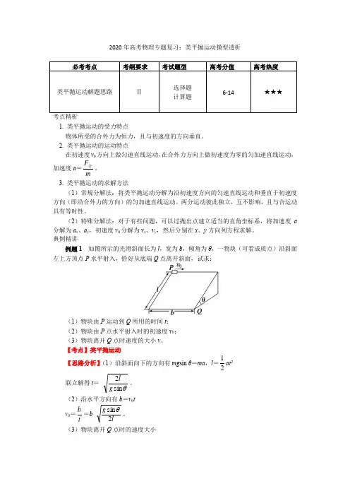2020年高考物理专题复习：类平抛运动模型透析