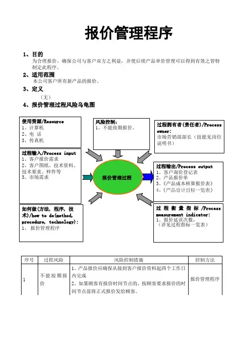 报价管理程序