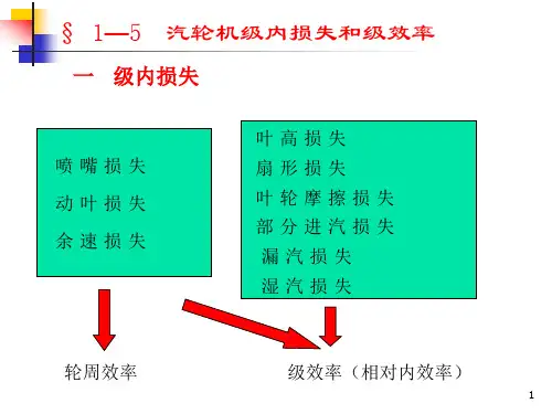 《汽轮机原理》