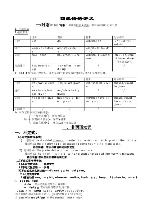 英语四级语法总结