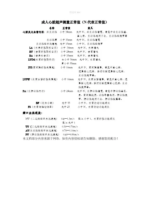 心脏超声测量正常值