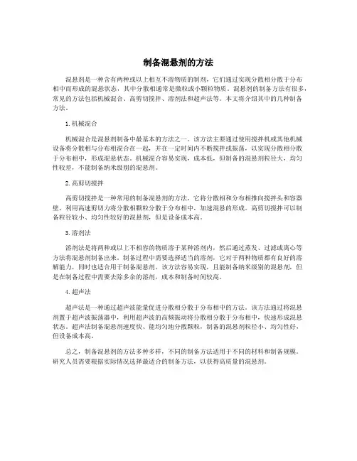 制备混悬剂的方法