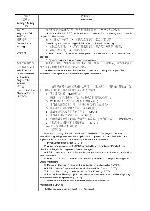 IPD计划阶段-详细操作流程活动说明