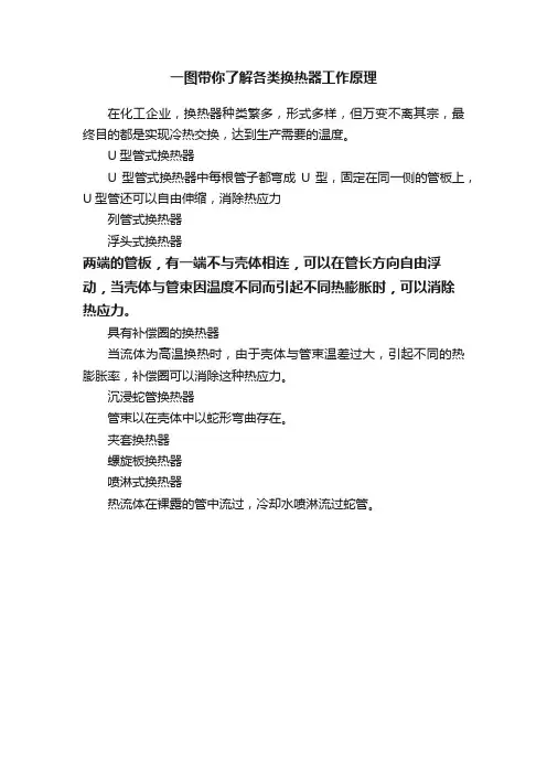 一图带你了解各类换热器工作原理