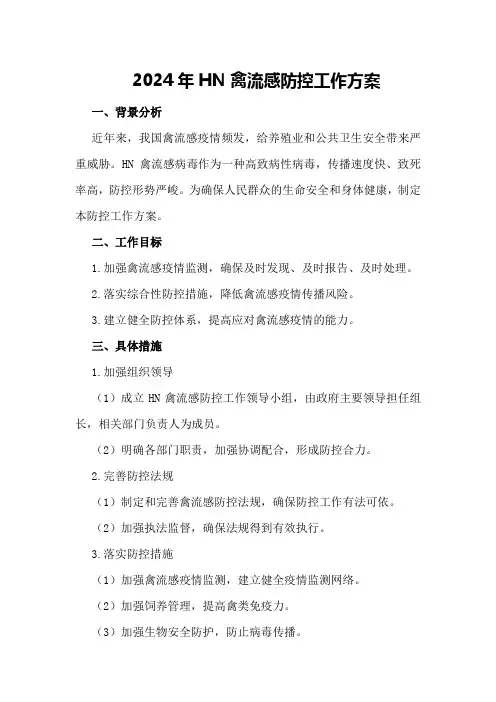 2024年HN禽流感防控工作方案